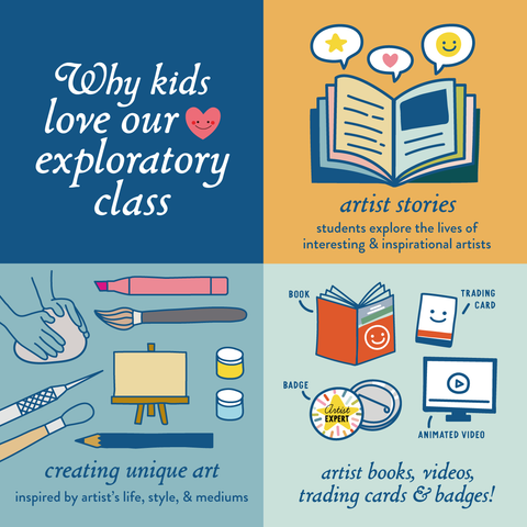 Kids Exploratory Session 6 Weeks Cassatt